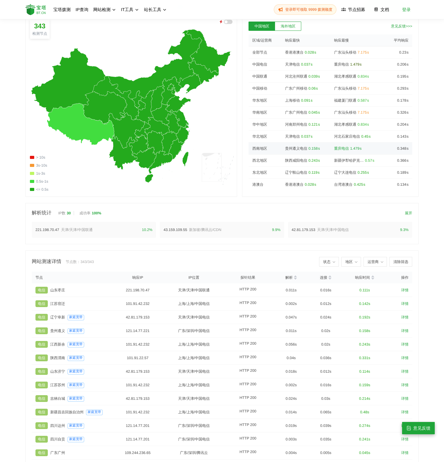对 www.qq.com 的一次 HTTP 拨测结果页：343 个节点全成功，解析 IP 分布在大陆电信/移动/联通与新加坡腾讯云 CDN