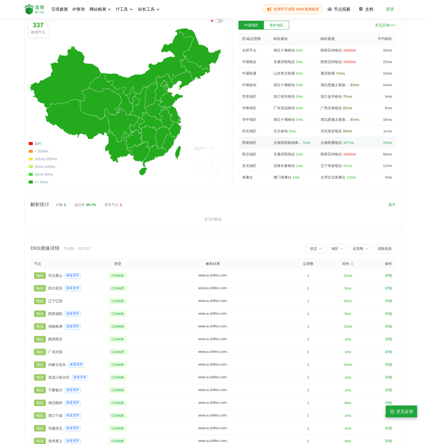 对 www.baidu.com 的一次 DNS 拨测（CNAME 记录）结果页：336/337 节点成功