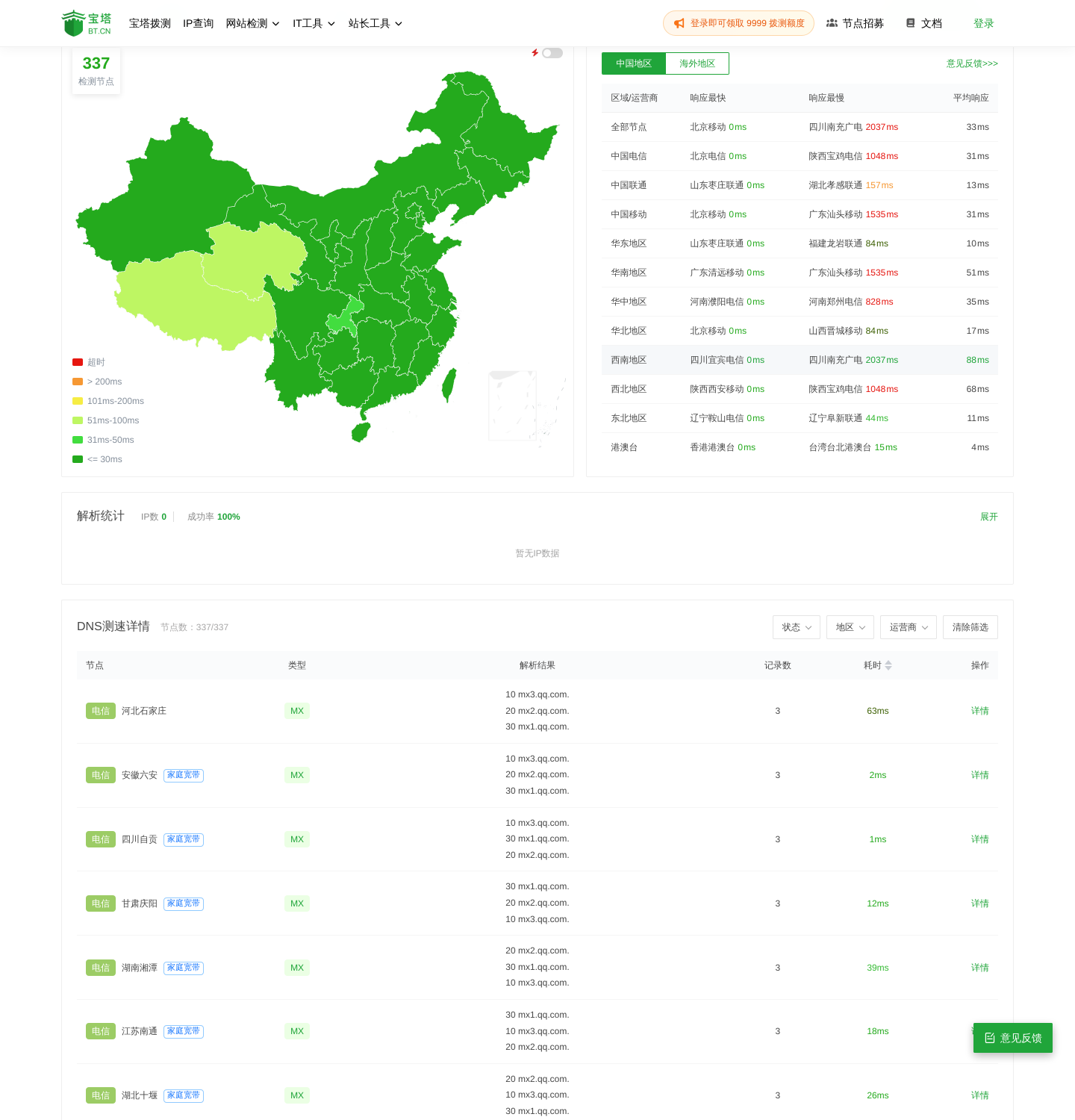 对 qq.com 的一次 DNS 拨测（MX 记录）结果页：337/337 节点成功