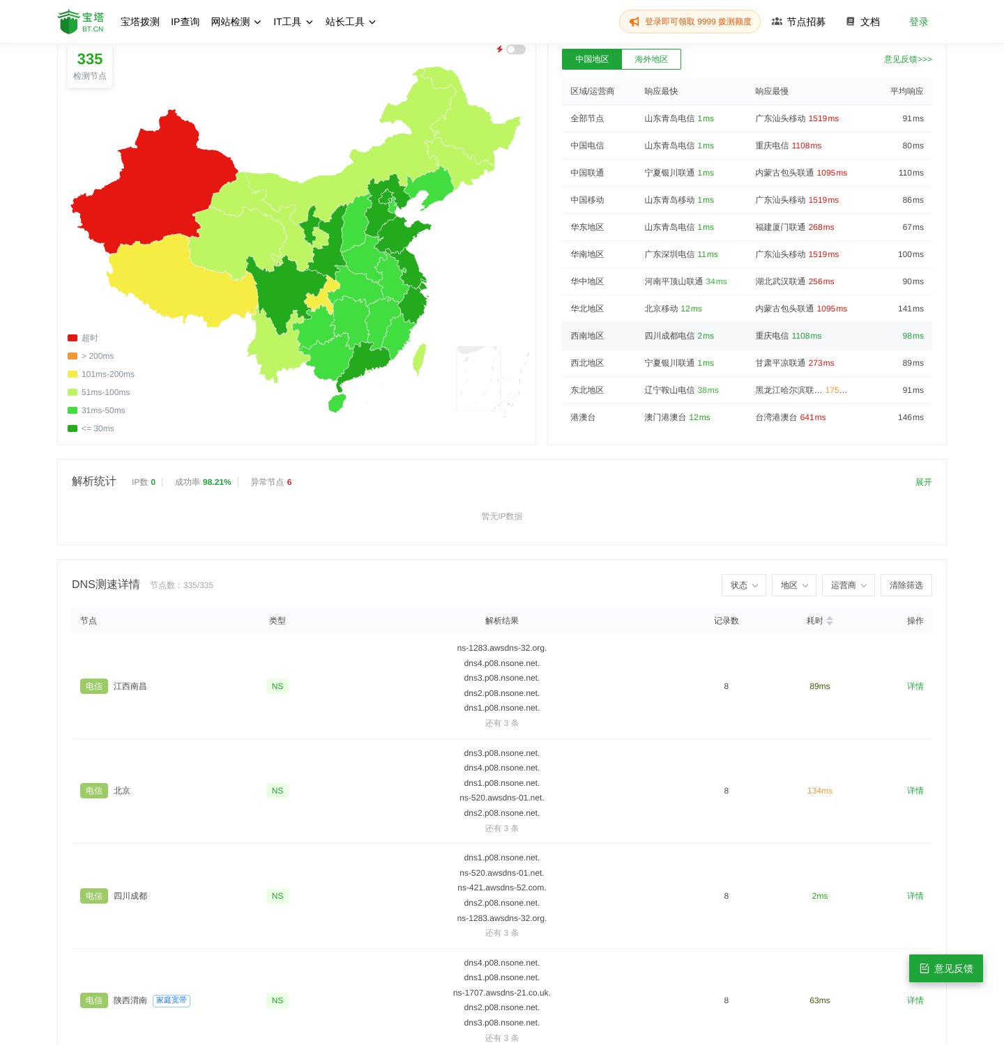 对 github.com 的一次 DNS 拨测（NS 记录）结果页：329/335 节点成功，解析到 8 台第三方权威服务器