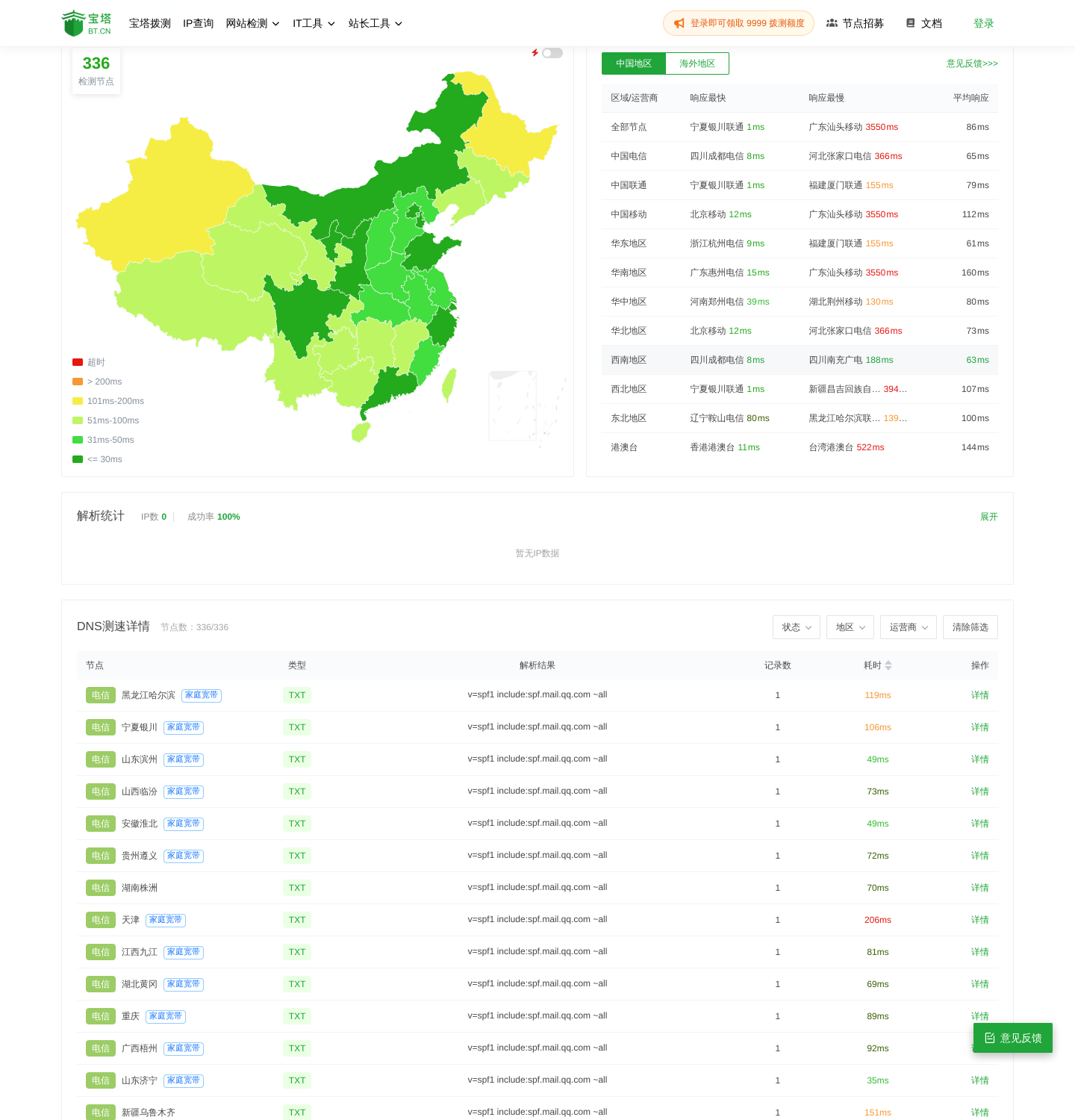 对 qq.com 的一次 DNS 拨测（TXT 记录）结果页：336/336 节点成功
