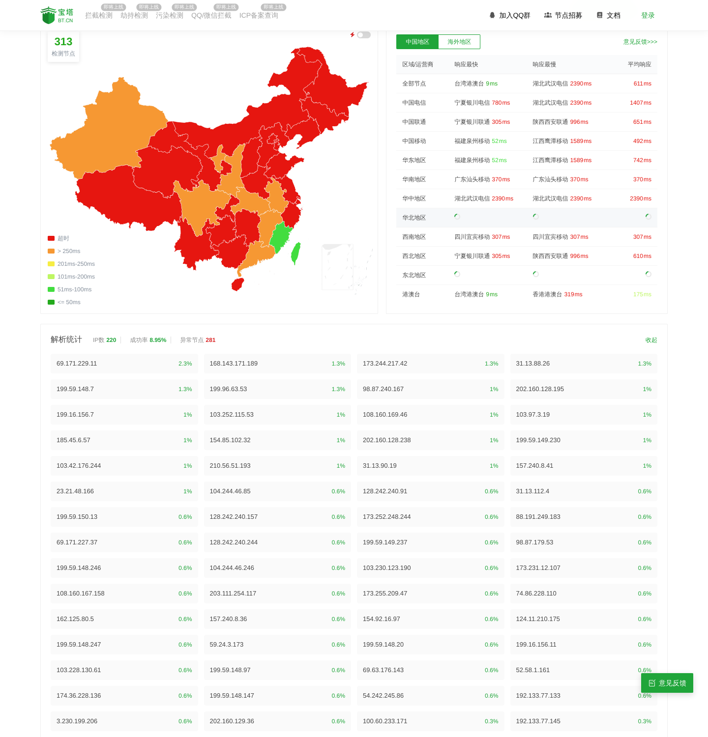 对 registry-1.docker.io:443 的一次 TCP 拨测结果页，与上表数字来自同一次运行