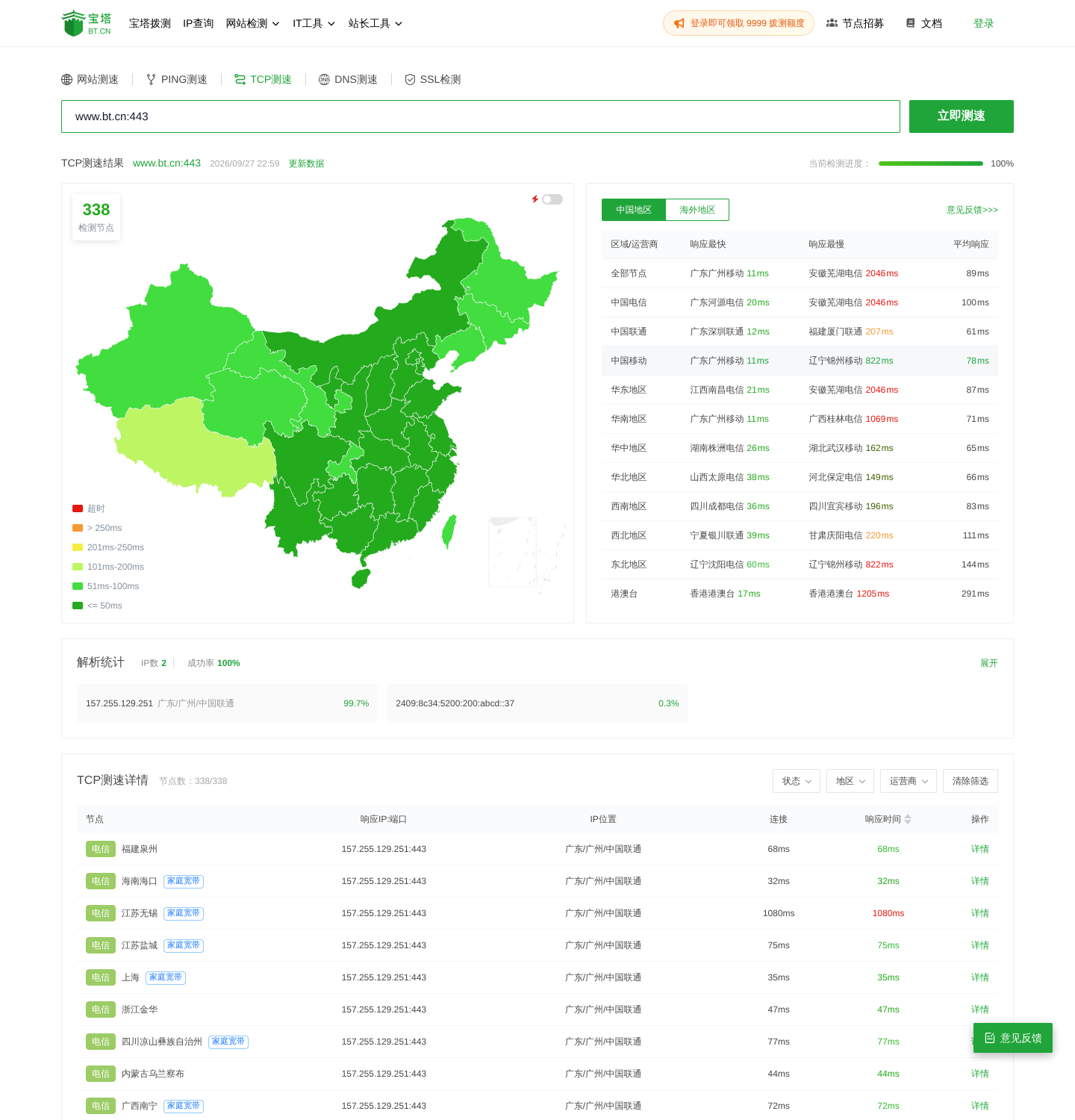 对 www.bt.cn:443 的一次 TCP 拨测结果页：338/338 节点成功，成功率 100%