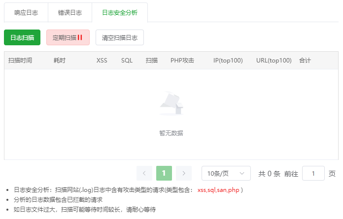 日志安全分析